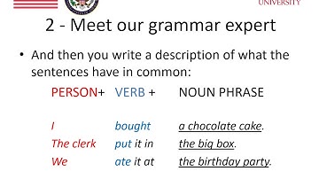 Module 3 : Grammar and Technology (part 3)