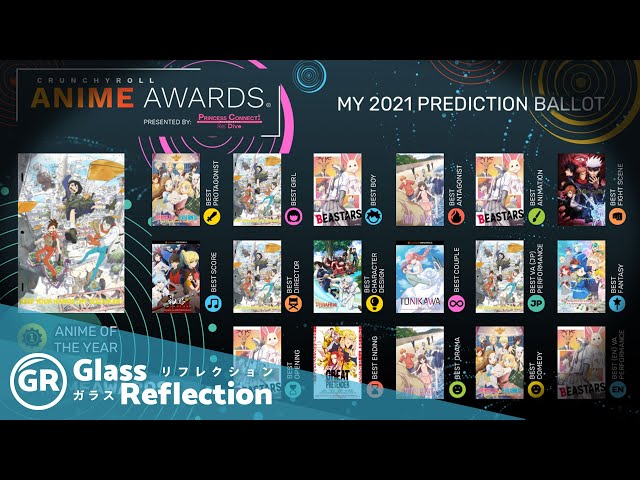 Crunchyroll Anime Awards 2022 Nominations Full List