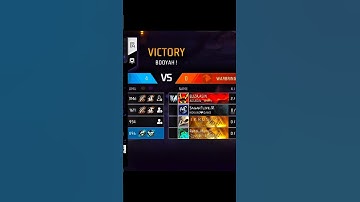 ELIZA GAMING mare same ajaya😈😡