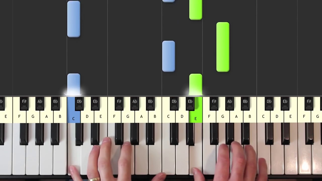 passenger let her go piano passenger let her go piano
