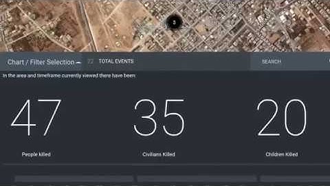 Gaza Platform [extract]