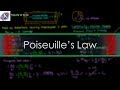 Deriving Poiseuille's Law from the Navier-Stokes Equations