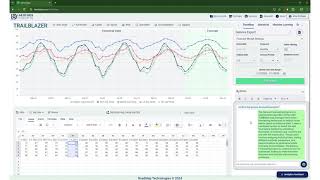RoadMap TrailBlazer forecasting with Geneva Expert and Deep Learning screenshot 5