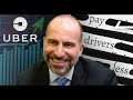 The secret behind ubers profits