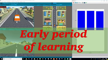 Autonomous Driving Car Simulation using Deep Q Network // Python, Unity
