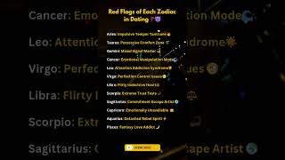 🚩Zodiac Red Flags REVEALED 😈💔 | The Dark Side of Each Sign in Dating! #shorts