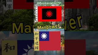 Hoi4 TNO National Protection Army vs Republic of China #china #tno #mapping #heartsofironiv #hoi4