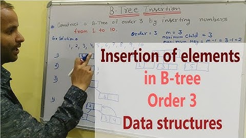 B-tree Insertion of order 3 in Data structure with example in hindi