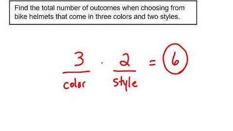 multiplication counting principle