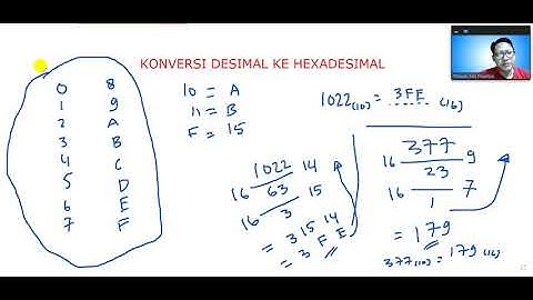 Konversi Desimal Ke Hexadesimal