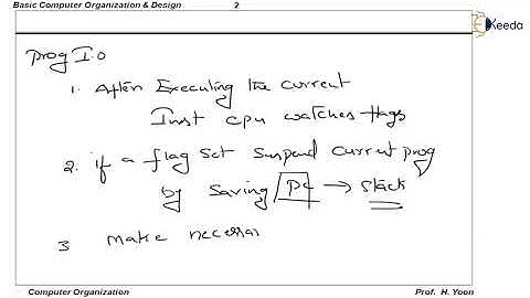 Programmed IO Modes of Transfer | A Complete Guide | GATE | COMPUTER SCIENCE ENGINEERING