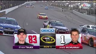 2014 Toyota Owners 400 Toyota Owners 400 News