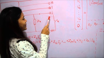 Bus impedance matrix