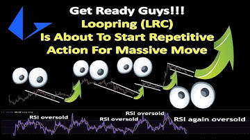 Get Ready Guys!!! Loopring (LRC) Is About To Start Repetitive Action For Massive Move