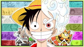 ONE PIECE ASÍ NOMÁS | Días y Mapa COMPLETO del viaje de Luffy