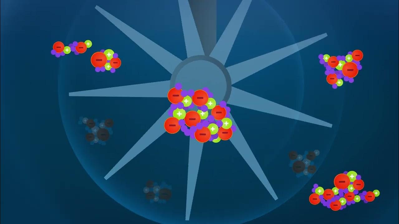 How Do Water Treatment Plants Work YouTube how-do-water-treatment-plants-work-youtube