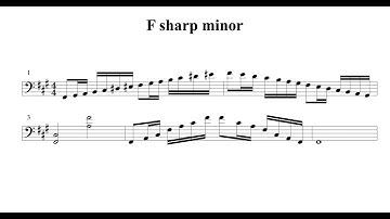 F sharp minor scale 2 octaves – for cello practice