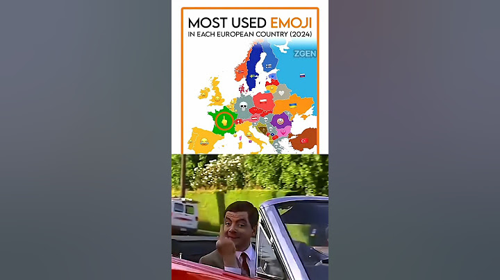 Most Used Emojis 💀
