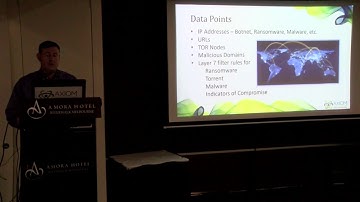 Applying Threat Intelligence and Cyber Security using MikroTik RouterOS