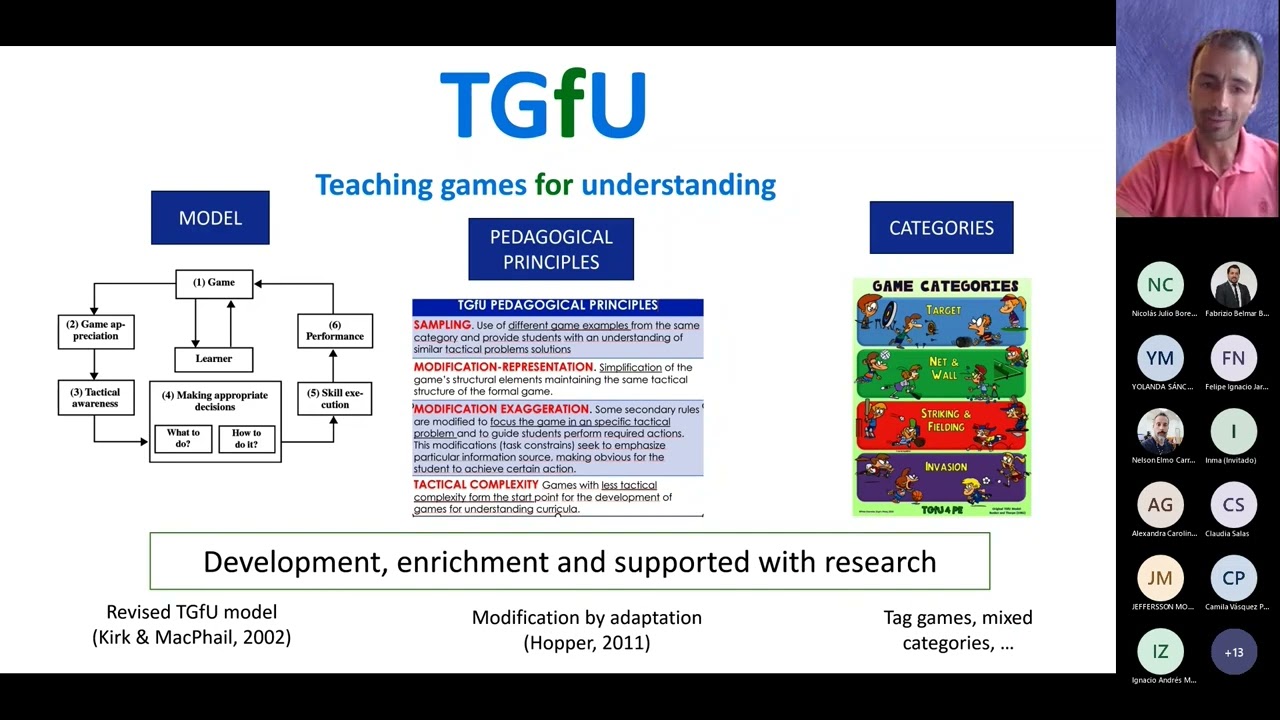 Charla  Fundamentos de la enseñanza comprensiva del deporte