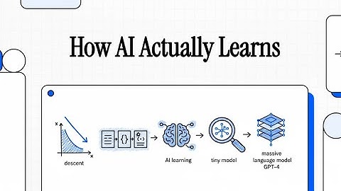 🔥🤖#PyTorch How AI Learns 👁️🧠