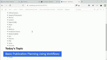 Basic Publication Planning Using Workflowy - Challenge Video #81