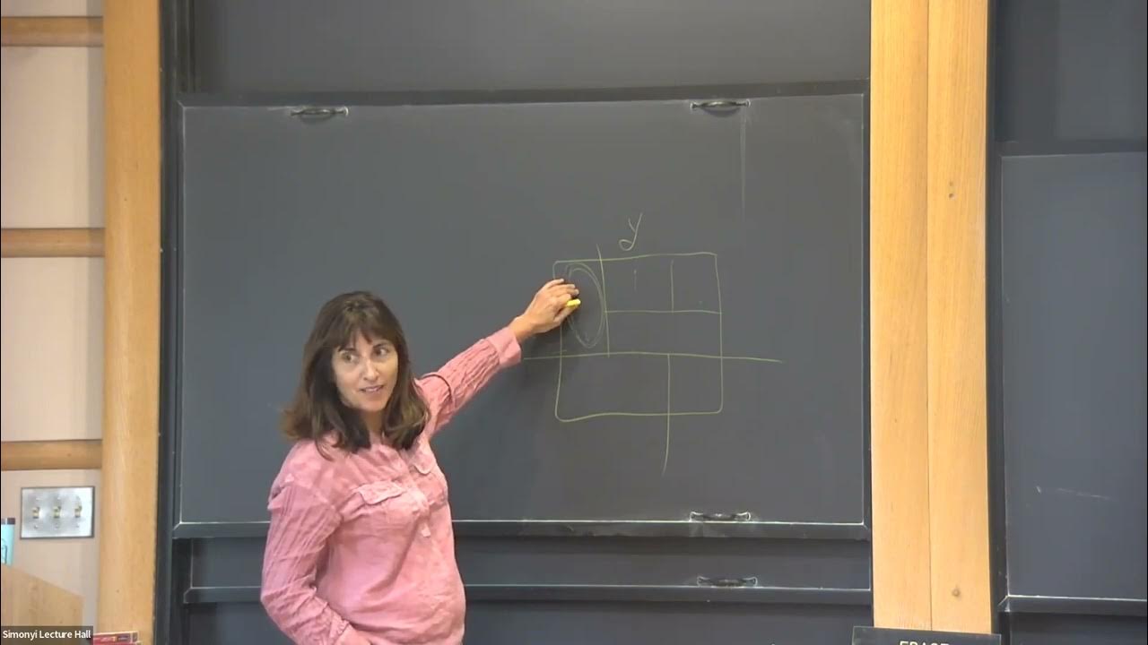 Additive combinatorics through the lens of communication complexity