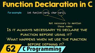 Function Declaration in C
