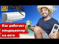 Как устроен и как работает кондиционер воздуха на яхте. Яхтенный кондиционер воздуха CruisAir.