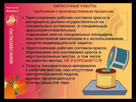 Пожарно -технический минимум.