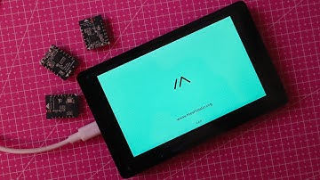 Meshtastic tablet? Crowpanel Advanced 5.0 review!