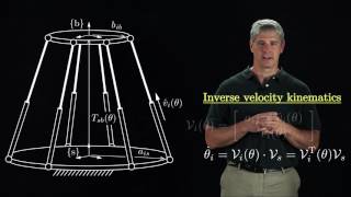 Modern Robotics, Chapter 7: Kinematics of Closed Chains