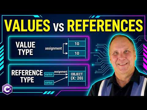 C# Values vs References Explained — Understand the Difference Fast