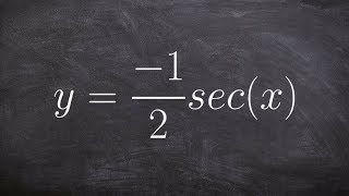 Graphing Secant y = -1/2 sec(x) - Free math lesson