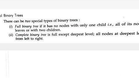 Conversion from Infix to Prefix or Postfix ISC Class 12 Computer Science Semester 2