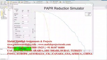 MATLAB implementation of PAPR Reduction Simulator Using SLM and PTS | PAPR Reduction SLM PTS OFDM