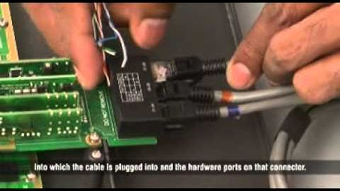 TWT4+DKP4 Card Installation