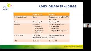 Webinar - Does this active child have ADHD? Growing up with ADHD