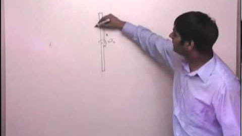 Rotation : Moment of Intertia Prof. Praveen Tyagi