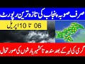 Tomorrow weather Pakistan,pak weather update ,Weather Forecast for Next 24h in Pakistan