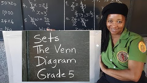 PEP Maths: Sets. The Venn Diagram.  Grade 5 Mathematics. Primary Exit Profile
