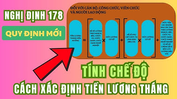 Quy định mới về tiền lương để tính chế độ khi nghỉ việc theo Nghị định 178, công thức tính cụ thể