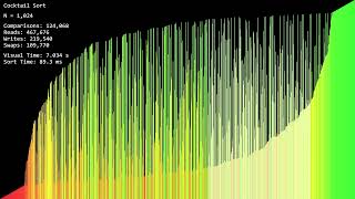 30 Sorting Algorithms on Large Lists