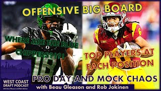 Building the ULTIMATE Offensive Big Board for the 2026 NFL Draft Net Worth