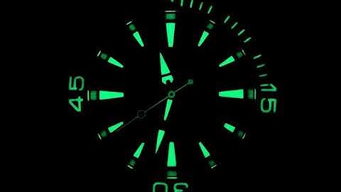 GRE Time Management - The Definitive Guide (2021)