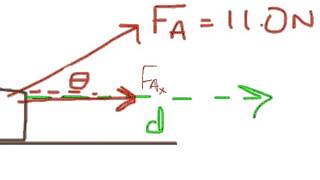 Phy1 - Ch 08 notes - Ex 8-6 Sled problem