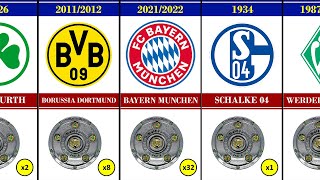 All Bundesliga Winners List 1903 - 2022 | Bayern Munich 2022 Champions | Bayern Win Bundesliga