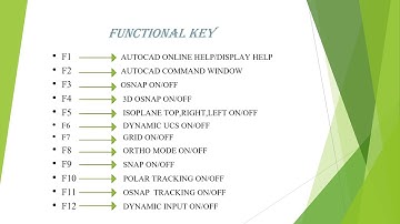 AUTOCAD FUNCTIONAL KEYS // f1, f2, f3, f4.........