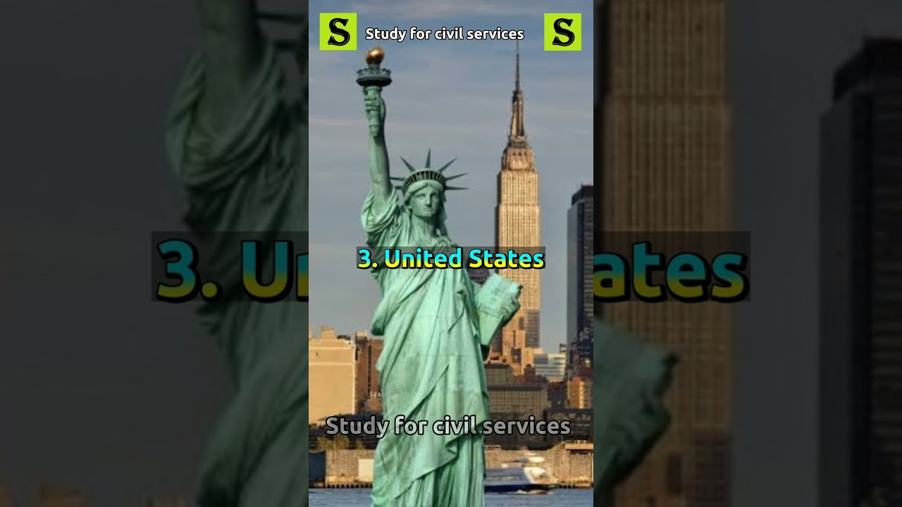 Top 5 Countries That Will Rule The World in 2050 🌍 