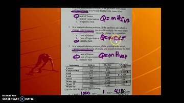 Latent Heat Problems